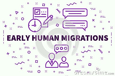 Conceptual business illustration with the words early human migrations Cartoon Illustration