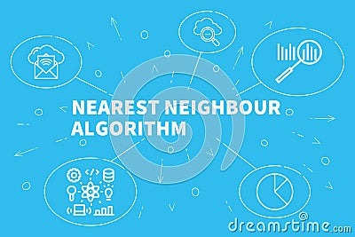 Conceptual business illustration with the words nearest neighbour algorithm Cartoon Illustration