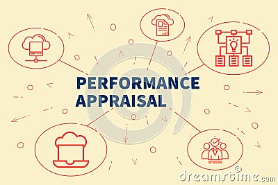 Conceptual business illustration with the words performance appraisal Cartoon Illustration