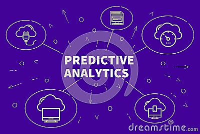 Conceptual business illustration with the words predictive analytics Cartoon Illustration