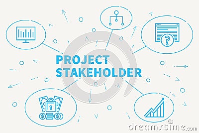 Conceptual business illustration with the words project stakeholder Cartoon Illustration