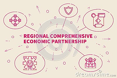 Conceptual business illustration with the words regional comprehensive economic partnership Cartoon Illustration