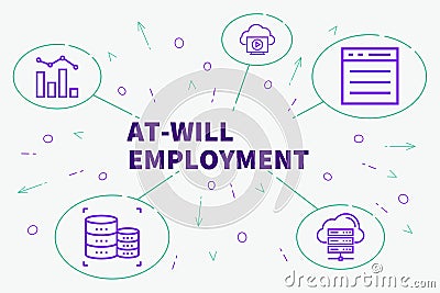 Conceptual business illustration with the words at-will employment Cartoon Illustration