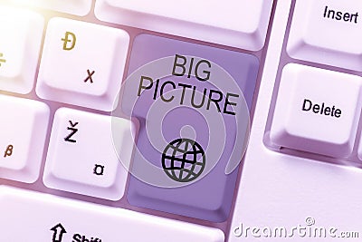 Conceptual caption Big Picture. Business overview most important facts about certain situation and its effects -49065 Stock Photo