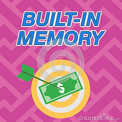 Conceptual caption Built In Memory. Internet Concept device or feature are included in something as a part of it Stock Photo
