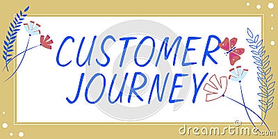 Conceptual display Customer Journey. Internet Concept complete service and transaction experience of customer Frame With Stock Photo