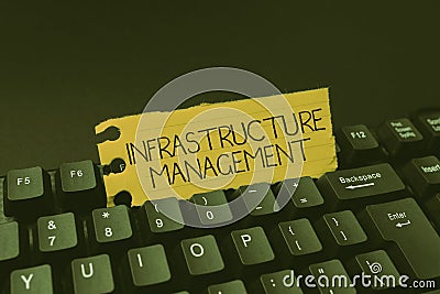 Text sign showing Infrastructure Management. Business concept minimize downtime, maintain business productivity Creating Stock Photo