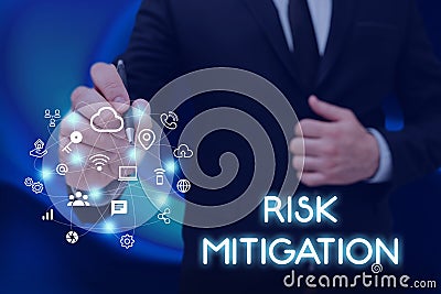 Conceptual display Risk Mitigation. Business showcase strategy to prepare for and lessen the effects of threats Man Stock Photo