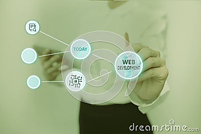 Conceptual display Web Development. Internet Concept work involved in developing a website for the Internet Lady In Stock Photo