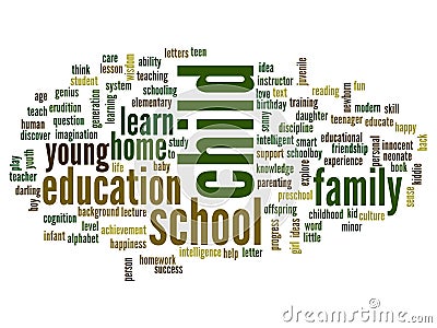 Conceptual education word cloud Vector Illustration