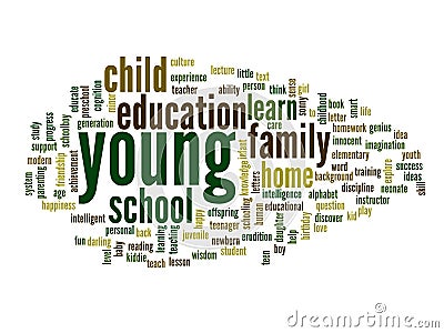 Conceptual education word cloud Vector Illustration