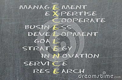 Conceptual EXCELLENCE acronym written on black chalkboard blackboard Stock Photo