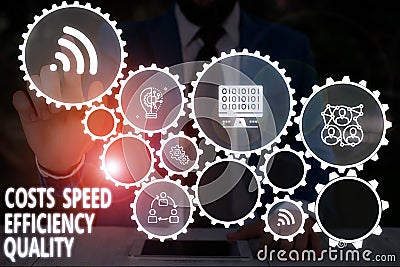 Conceptual hand writing showing Costs Speed Efficiency Quality. Business photo text Efficient operation inputs outputs Stock Photo