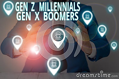 Conceptual hand writing showing Gen Z Millennials Gen X Boomers. Business photo showcasing Generational differences Old Stock Photo
