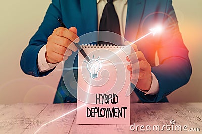 Conceptual hand writing showing Hybrid Deployment. Business photo showcasing a combination of onpremises applications or data Stock Photo