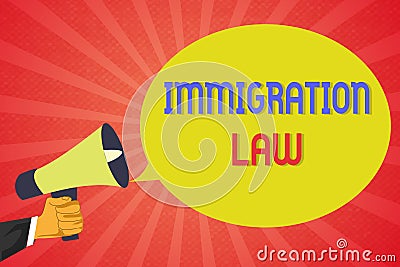 Conceptual hand writing showing Immigration Law. Business photo text Emigration of a citizen shall be lawful in making of travel Stock Photo