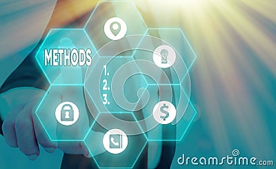 Conceptual hand writing showing Methods. Business photo text the particular form of procedure for accomplishing something Stock Photo
