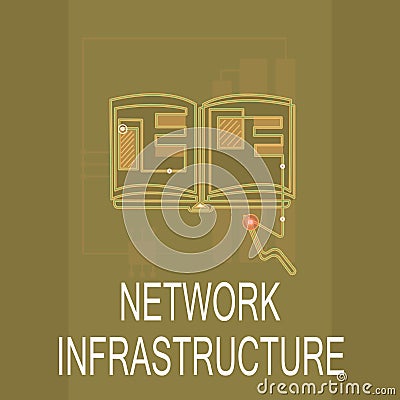 Conceptual hand writing showing Network Infrastructure. Business photo text Hardware and Software resources In and Out Stock Photo