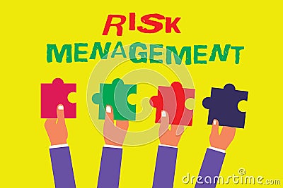 Conceptual hand writing showing Risk Management. Business photo showcasing evaluation of financial hazards or problems with proced Stock Photo