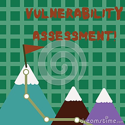 Conceptual hand writing showing Vulnerability Assessment. Business photo text defining identifying prioritizing Stock Photo