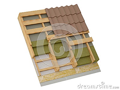 Conceptual image of pitched roof insulation Stock Photo