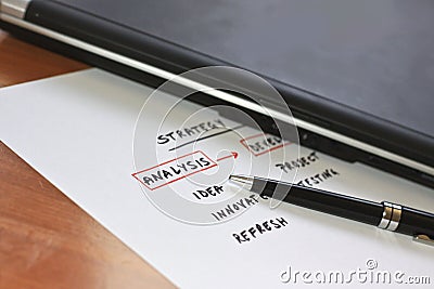 Conceptual scheme for a business strategy Stock Photo