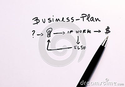 Conceptual scheme for a business strategy Stock Photo