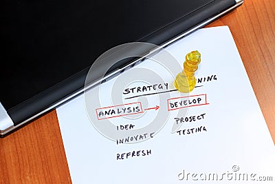 Conceptual scheme for a business strategy Stock Photo