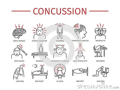 Concussion. Symptoms, Treatment. Line icons set. Vector signs Stock Photo