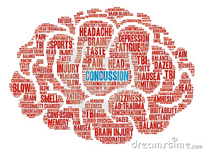 Concussion Word Cloud Vector Illustration