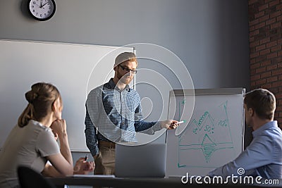 Confident male leader or business coach giving presentation to c Stock Photo