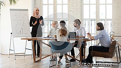 Asian muslim businesswoman coach wear hijab give flip chart presentation Stock Photo