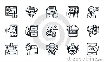 confidential information line icons. linear set. quality vector line set such as privacy, personal, password, database security, Vector Illustration