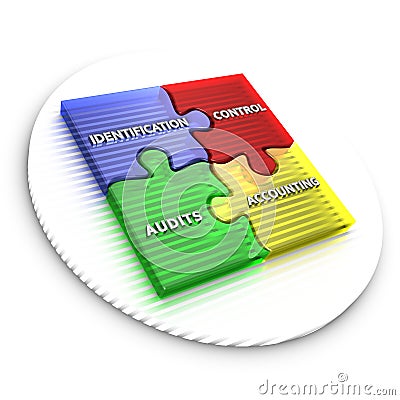 Configuration management procedures Stock Photo