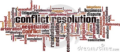 Conflict resolution word cloud Vector Illustration