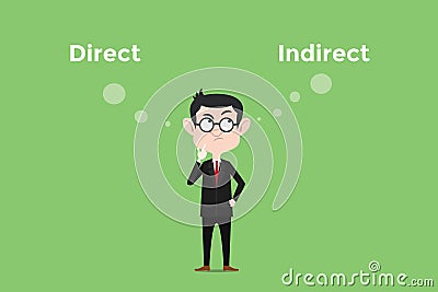 Confuse to decide for using direct or indirect method illustration with white bubble text and a man use eyeglasses Vector Illustration