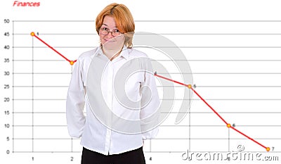 Confused girl and financial graph Stock Photo