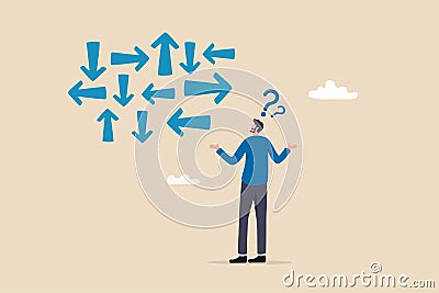 Confusion, frustration or decision making, mess, dilemma or complicated problem, lack of understanding, uncertain concept, Vector Illustration