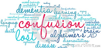 Confusion Word Cloud Stock Photo