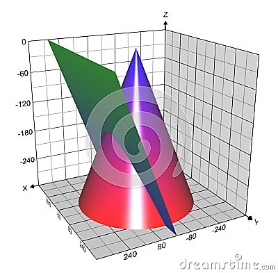 Conic Sections: Parabola intersecting plane is parallel to side of cone Stock Photo