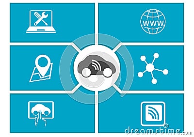 Connected car and digital mobility concept Vector Illustration