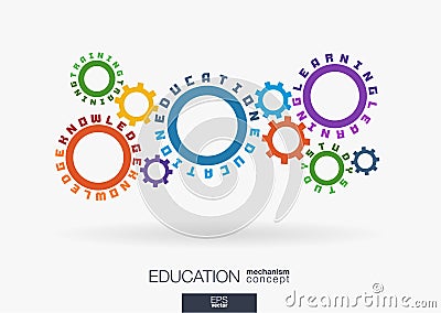 Connected cogwheels. Education, knowledge training, learning, study words. Integrated gears, text. Elearning course Vector Illustration