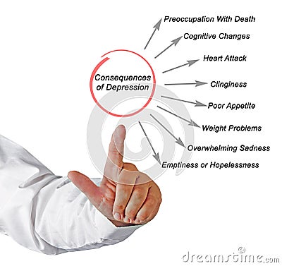 Consequences of Depression Stock Photo