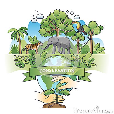 Conservation efforts to save forests or wildlife biodiversity outline concept Vector Illustration