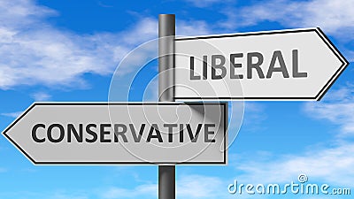 Conservative and liberal as a choice, pictured as words Conservative, liberal on road signs to show that when a person makes Cartoon Illustration