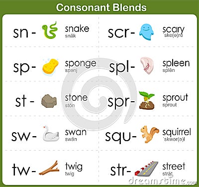 Consonant Blends Worksheet for kids Vector Illustration