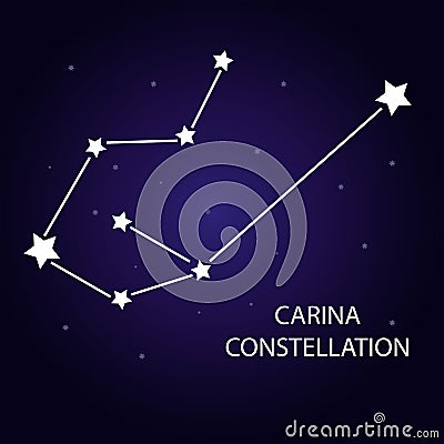 The constellation of Carina with bright stars. Vector illustration. Vector Illustration