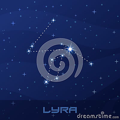 Constellation Lyra, Lyre, night star sky Vector Illustration