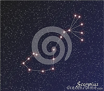 Constellation scorpius Vector Illustration