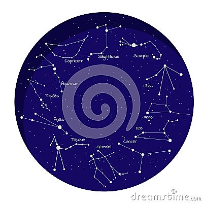 Constellation Stock Photo